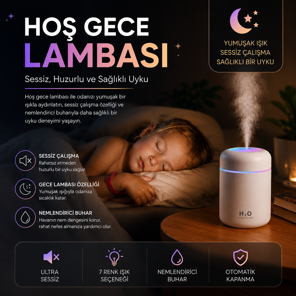 RGB Mini Hava Nemlendirici & Gece Lambası